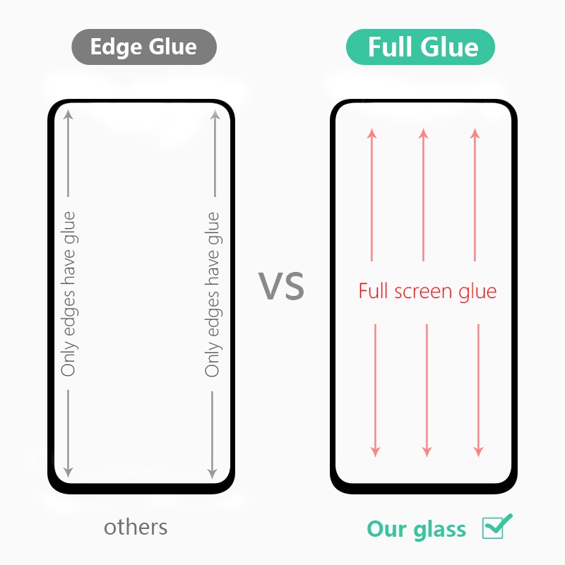 Kính Cường Lực 6D Bảo Vệ Màn Hình Cho Samsung Galaxy A10 A20 A30 A50 A10S A20S A30S A50S A01 A11 A31 A51 A71 A12 A12 A22 A23 A32 A33 A42 A52 A72 A73 A51 A71 A12 A12 A22 A23 A32 A42 A52 A72 A73 A72 A71 A12 A12 A22 A23 A32 A42 A52 A53 A72 A73 A21S