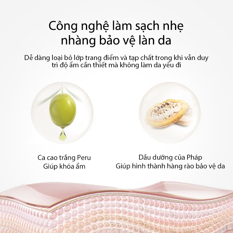 Set of Kem chống nắng 60ml + Sữa rửa mặt Perfect Diary Axit amin 200ml