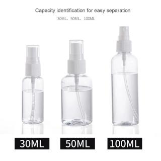 [Hàng mới về] Bình Xịt Rỗng Dùng Đựng Nước Hoa 30ml 50ml 100ml