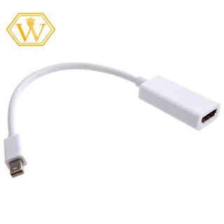 Cáp Chuyển Đổi Mini Displayport Sang Hdmi