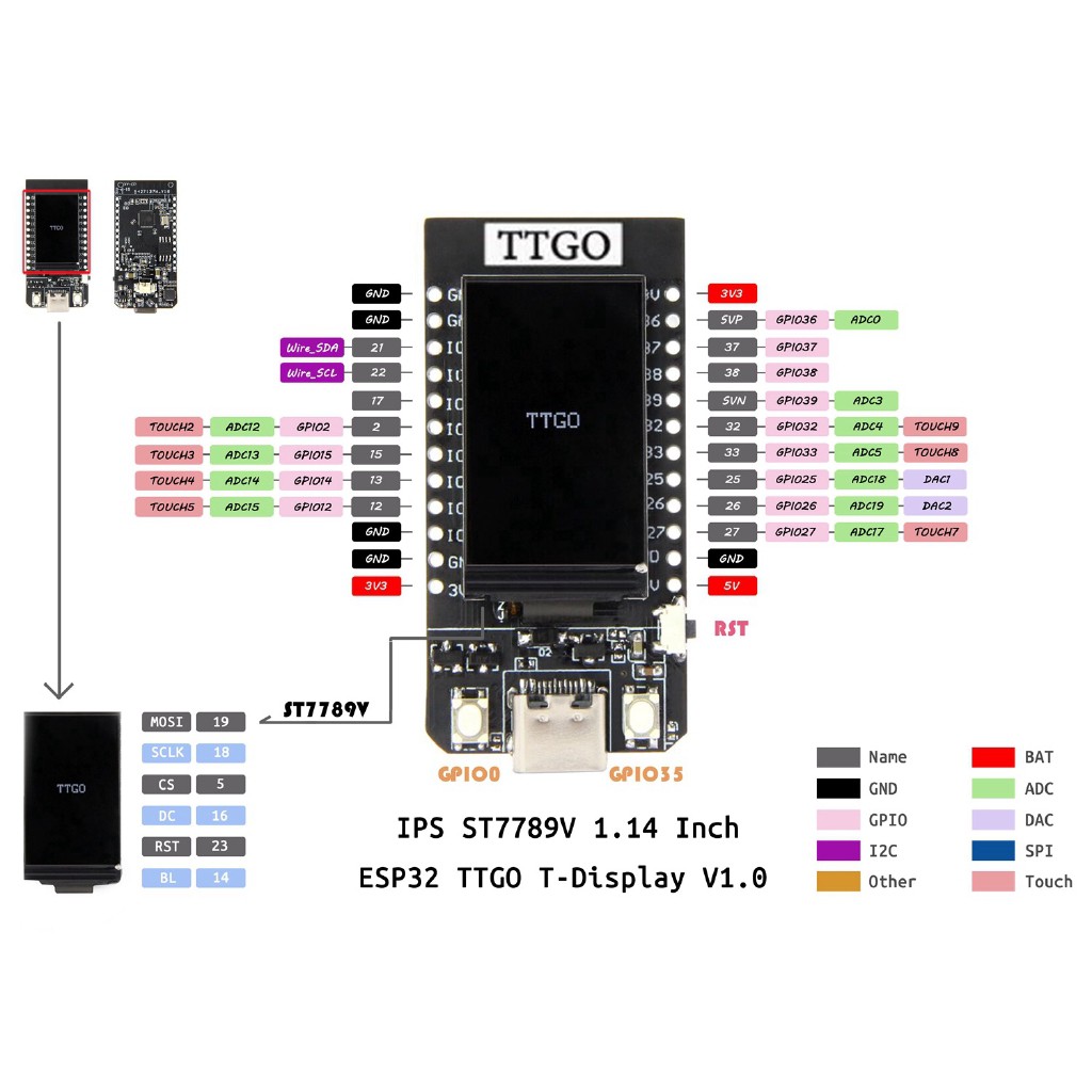 [Chính Hãng]TTGO-ESP32 Display IPS ST7789V 1.14 Inch ESP32 WiFi And Bluetooth Module Development Board 1.14 Inch LCD