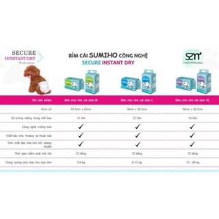 Bỉm quần cho chó mèo cái (Female)  HP1102