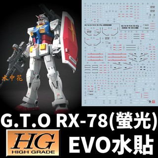 Miếng Dán Trang Trí Xe Hơi Màu Huỳnh Quang HG GTO RX78