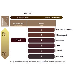 Thuốc nhuộm tóc Bigen Nhật Bản