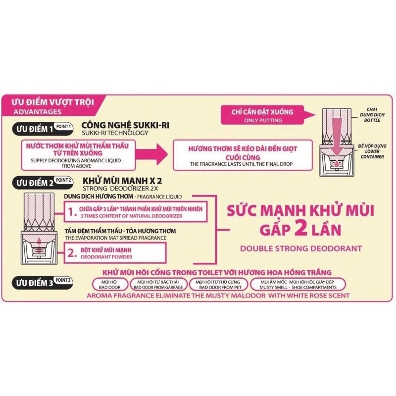 KHỬ MÙI THUỐC LÁ SUKKI-RI TOBACO 400ML HƯƠNG CHANH THANH MÁT/ HỘP THƠM PHÒNG KHỬ MÙI CAO CẤP