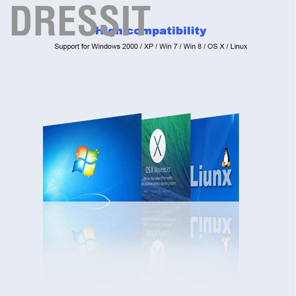 Ổ Đĩa Usb 2.0 Mini Có Dây Đeo Cho Windows 2000 / Xp Win 7 8 Os X Linux Play | BigBuy360 - bigbuy360.vn