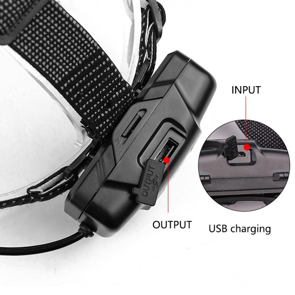 Đèn Pha Xe Đạp Siêu Sáng JANE XHP90 500M Bằng Nhôm Cao Cấp Tiện Dụng