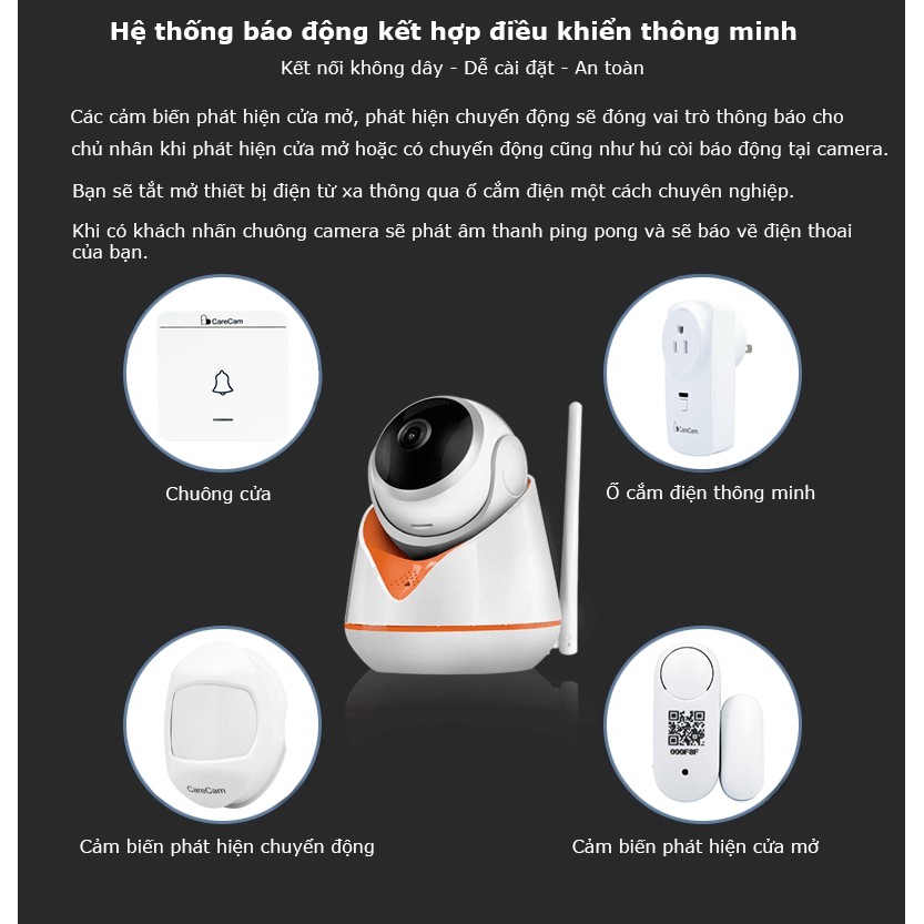 Camera ip wifi Carecam Xoay 360° FULLHD 1080 Chuẩn - Thẻ nhớ Chính Hãng - Camera Carecam