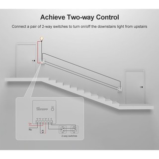Công tắc đảo chiều thông minh Sonoff Mini