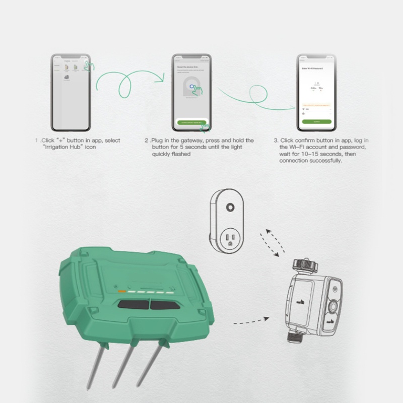 Máy Đo Độ Ẩm Đất Kiểm Soát Ứng Dụng kiss App