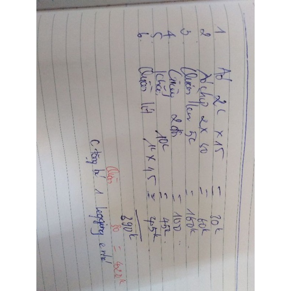 Combo của khách hàng