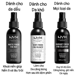 Xịt Khóa Nền NYX Makeup Setting Spray 60ml