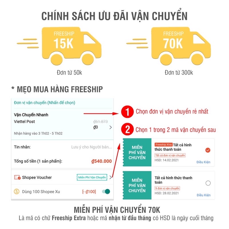 Hàng Hot Giảm Cân COCOA SLIM Chính Hãng- Hộp 10 Gói