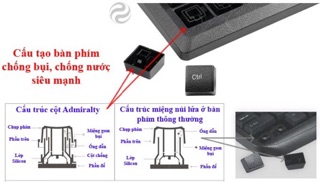 Bàn phím máy tính có dây, keyboard Newmen E340