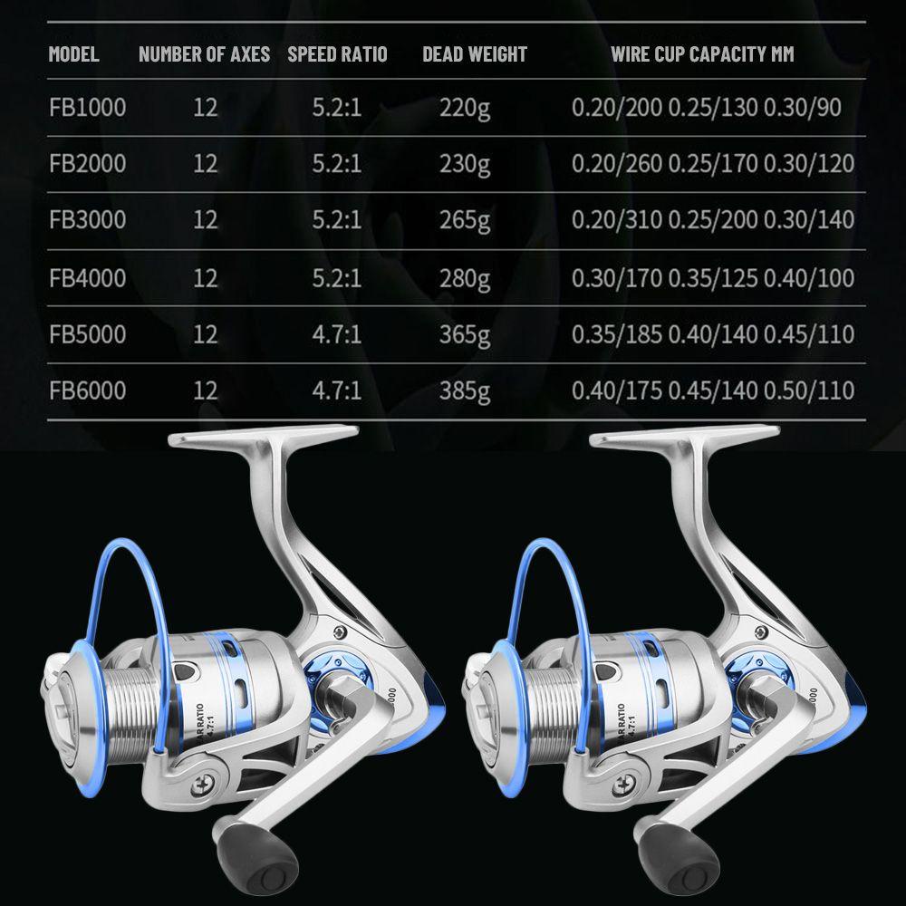 MAG Máy Câu Cá FB1000 Chuyên Dụng Chất Lượng Cao