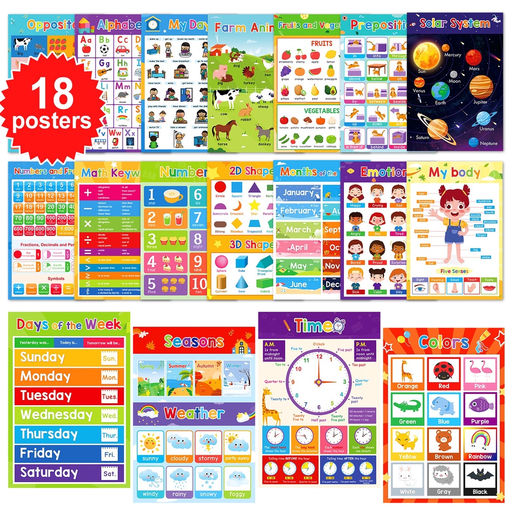 Bộ 12/18 Tấm Áp Phích ABC Trang Trí Trường Mẫu Giáo