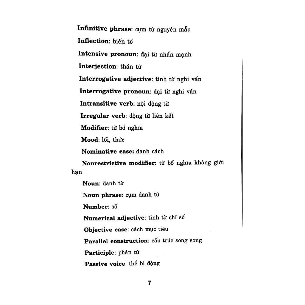 Sách - Sổ Tay Ngữ Pháp Tiếng Anh