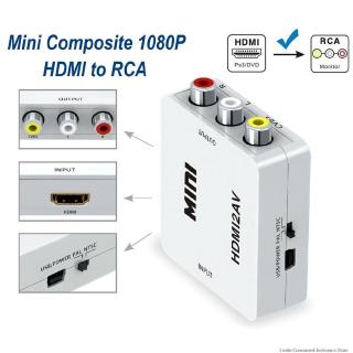Dây Cáp Chuyển Đổi Mini HDMI Sang RCA AV