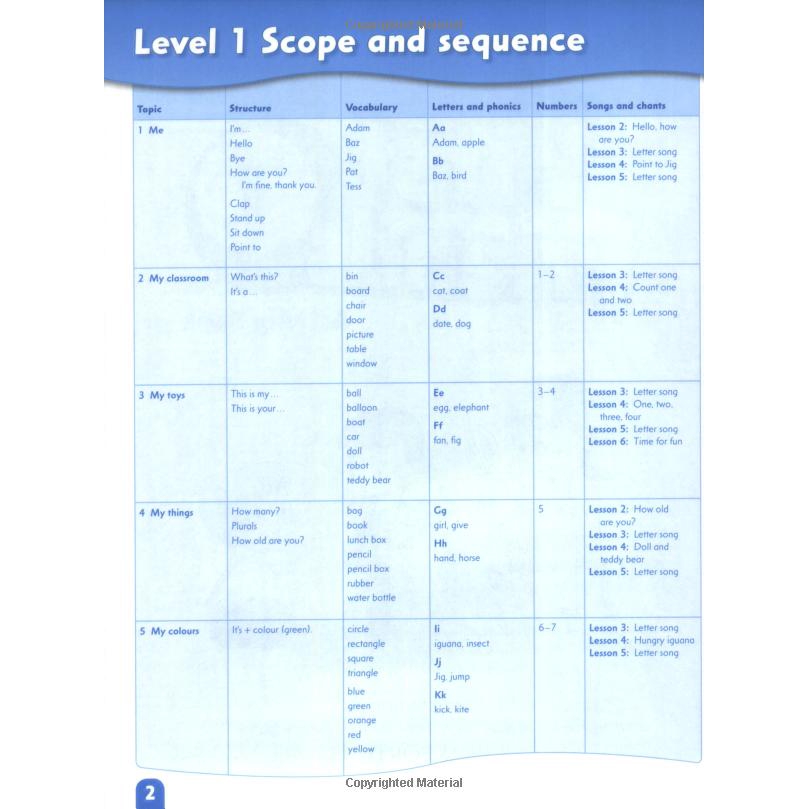 Sách - First Friends 1 Activity Book