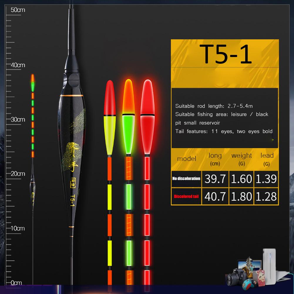 Phao Câu Cá Thông Minh Kèm Pin