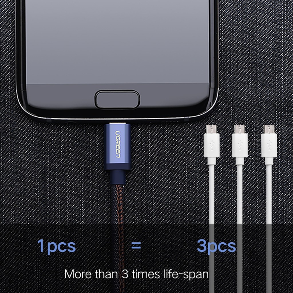 Cáp Sạc Và Truyền Dữ Liệu Micro USB Bện Jean Ugreen US246 Chính Hãng