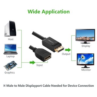 Cáp Displayport Ugreen 20407