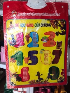 [SALE] Bảng ấn chữ cái 2 mặt [FREE SHIP]