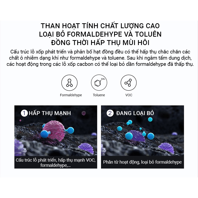 Lõi lọc không khí dùng cho máy lọc Xiaomi Mijia Air Purifier 4 Lite