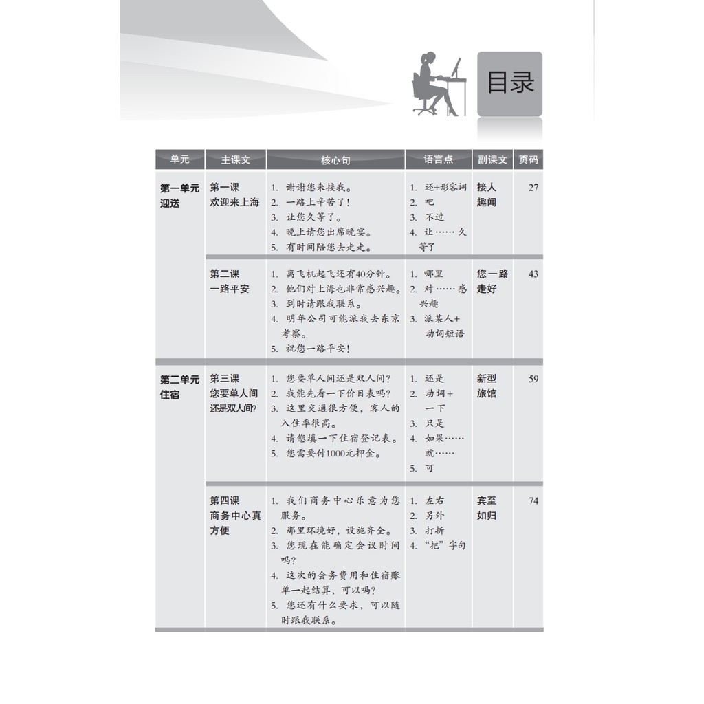 Sách - Giáo trình tiếng Trung ngoại thương kinh doanh thành công (tập 1)