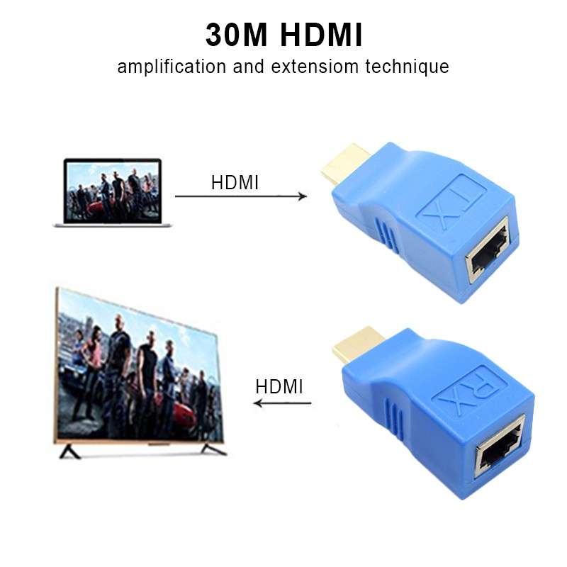 Đầu Chuyển Đổi Hdmi Sang Rj45 Lan | WebRaoVat - webraovat.net.vn