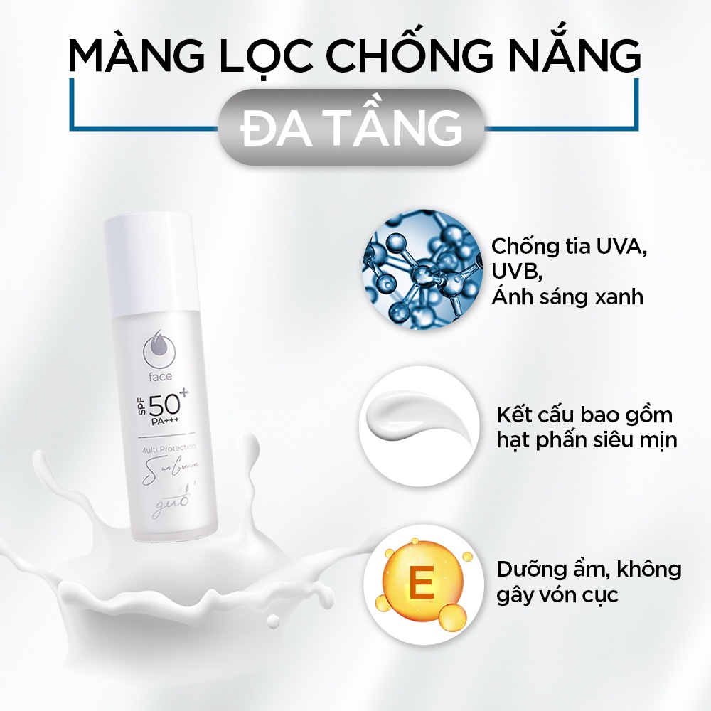 Bộ Đôi Treatment Tối Giản Cho Da Dầu Mụn, Da Nhạy Cảm GUO 2 sản phẩm - [Ngăn mụn quay lại đến 99%]