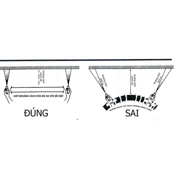 Súng Phun Sơn Khí Nén F-75 Hai Loại Bình Trên Dưới 400ml-750ml