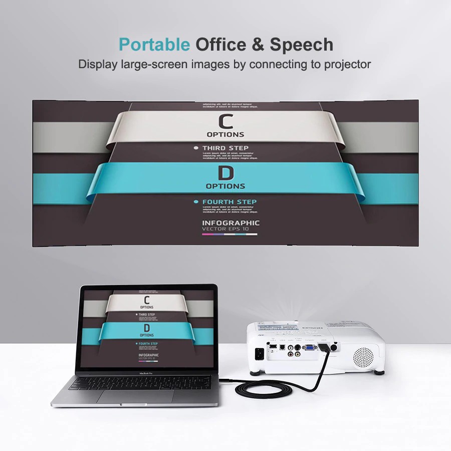 Cáp chuyển đổi cổng USB C sang HDMI dành cho Macbook