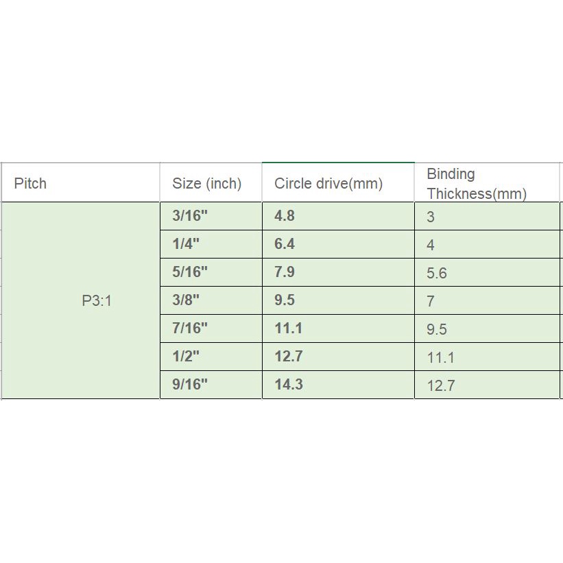 10 Lò Xo Kẽm 34 Mắt, Dùng Đóng Sách, Lịch_Hàng Có Sẵn Số Lượng Lớn, Nhận Cắt Theo Yêu Cầu