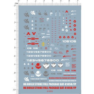 Decal nước RG 1/144 Gundam Build Strike