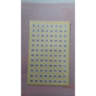 Decal số 0-95