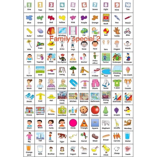 Sticker từ vựng tiếng anh Family special 2