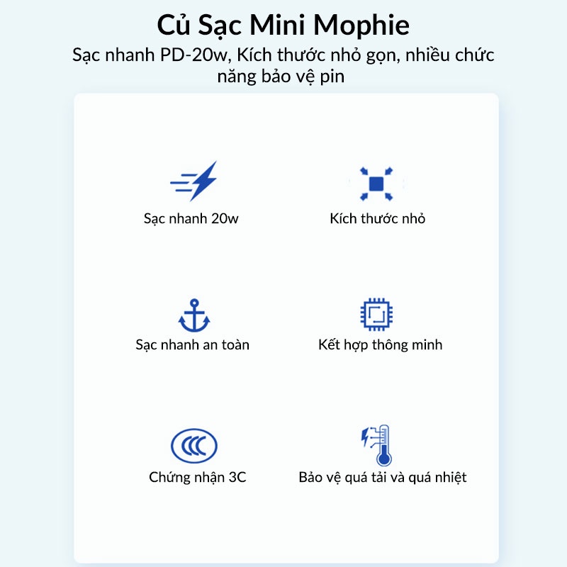 Củ Sạc Nhanh 2 Cổng Mophie Mini Type C + Usb Hỗ Trợ Pd 20w Qc 3.0 Dành Cho Ip 13 12 11 Samsung Xiaomi Oppo Sony