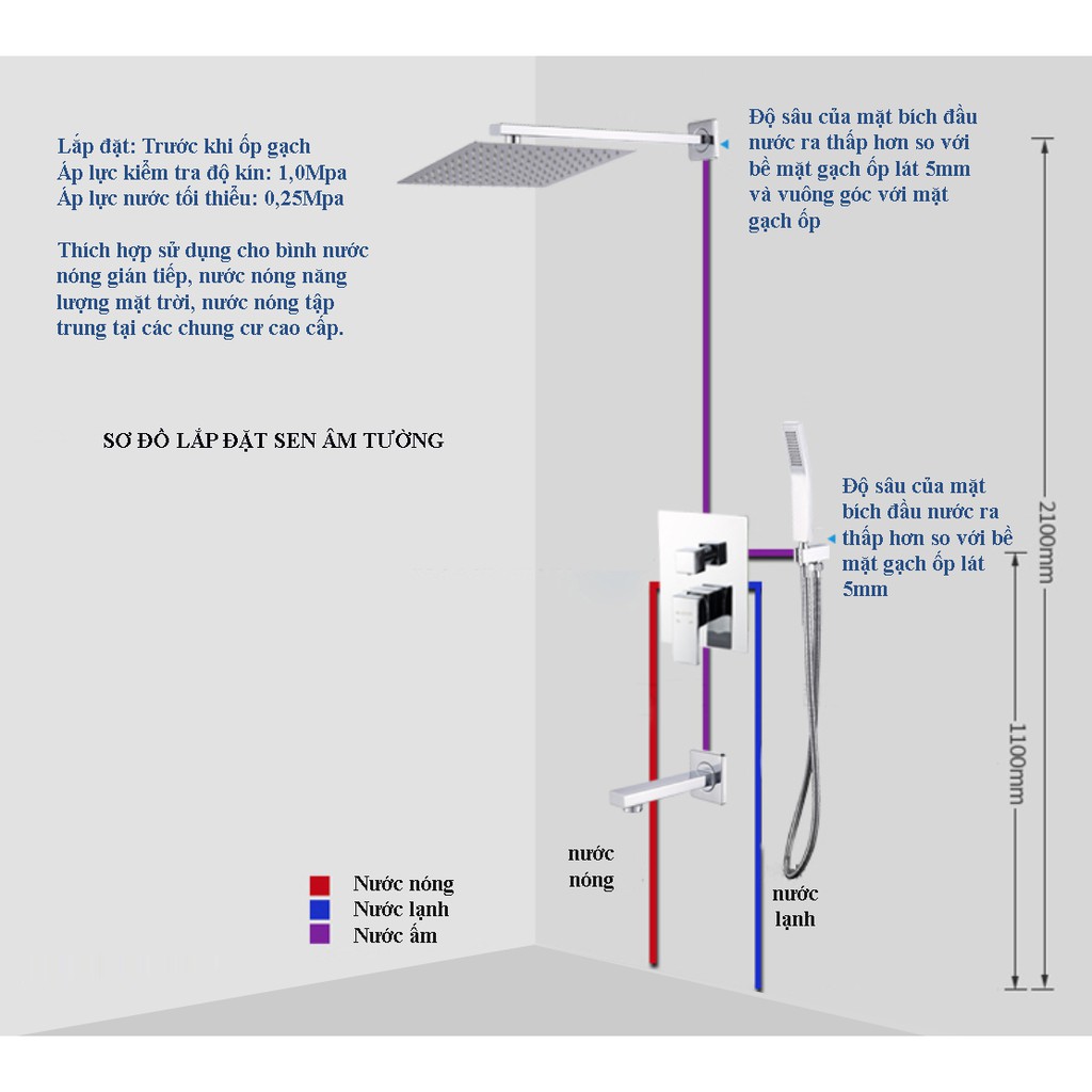 VÒI SEN TẮM ÂM TƯỜNG NÓNG LẠNH NICEHOME NHSW002