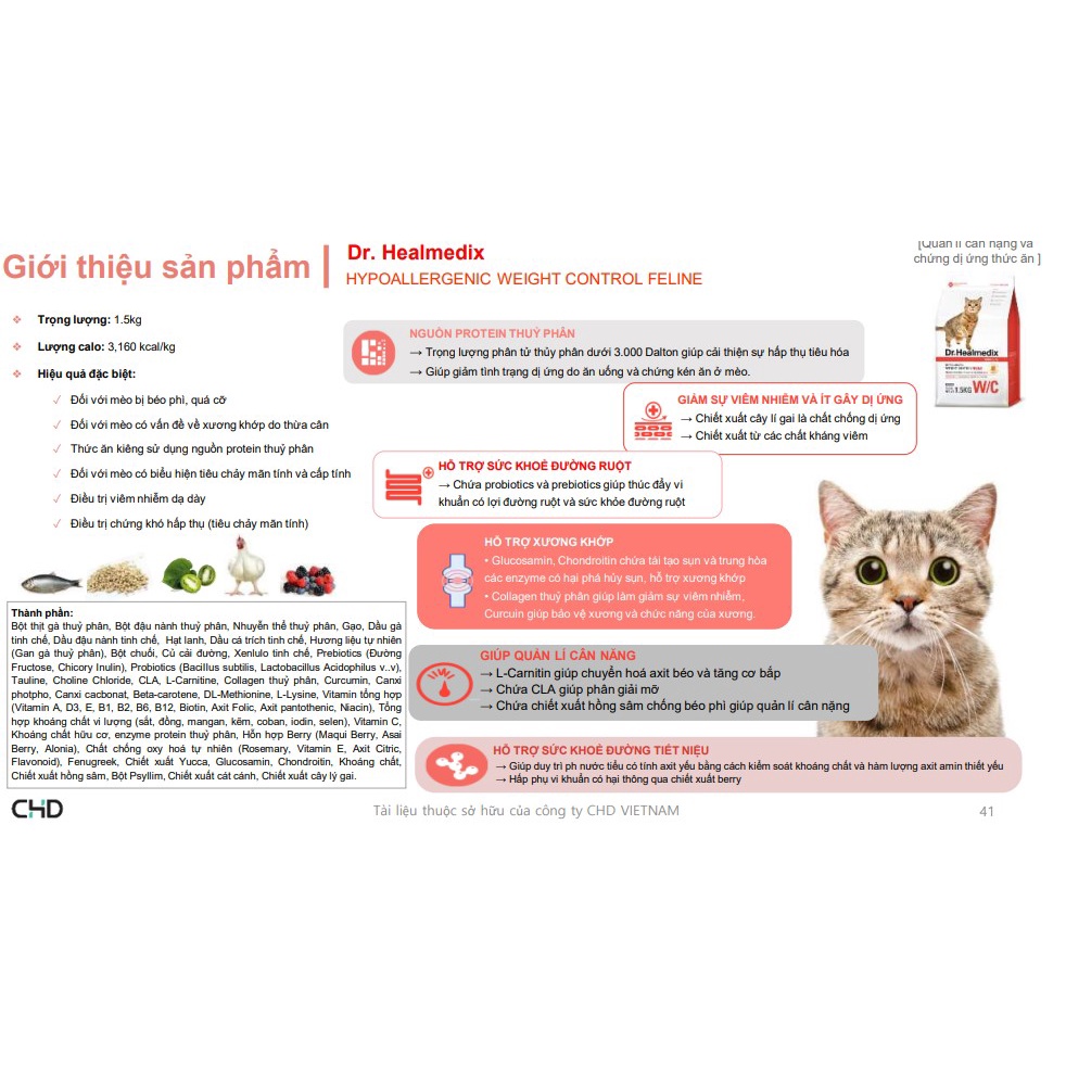 DR.HEALMEDIX - THỨC ĂN NGĂN NGỪA VÀ PHÒNG BỆNH CHO MÈO Bao 1.5kg