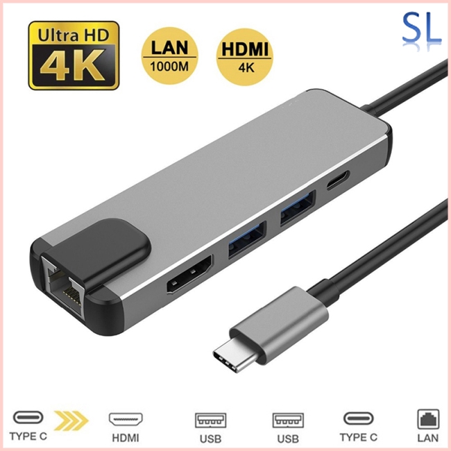 Cáp chuyển đổi Type C sang HDMI Gigabit Ethernet RJ45 LAN cho Macbook Pro Thunderbolt 3