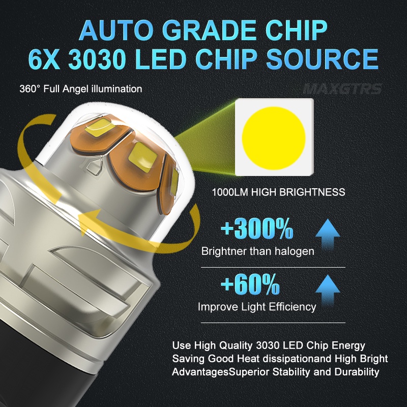 Set 2 Đèn Led Siêu Sáng Xoay 360 Độ MAXGTRS 2x° Bóng Đèn LED 7443 W21 5W 1157 BAY15D Ánh Sáng Trắng Chất Lượng Cao