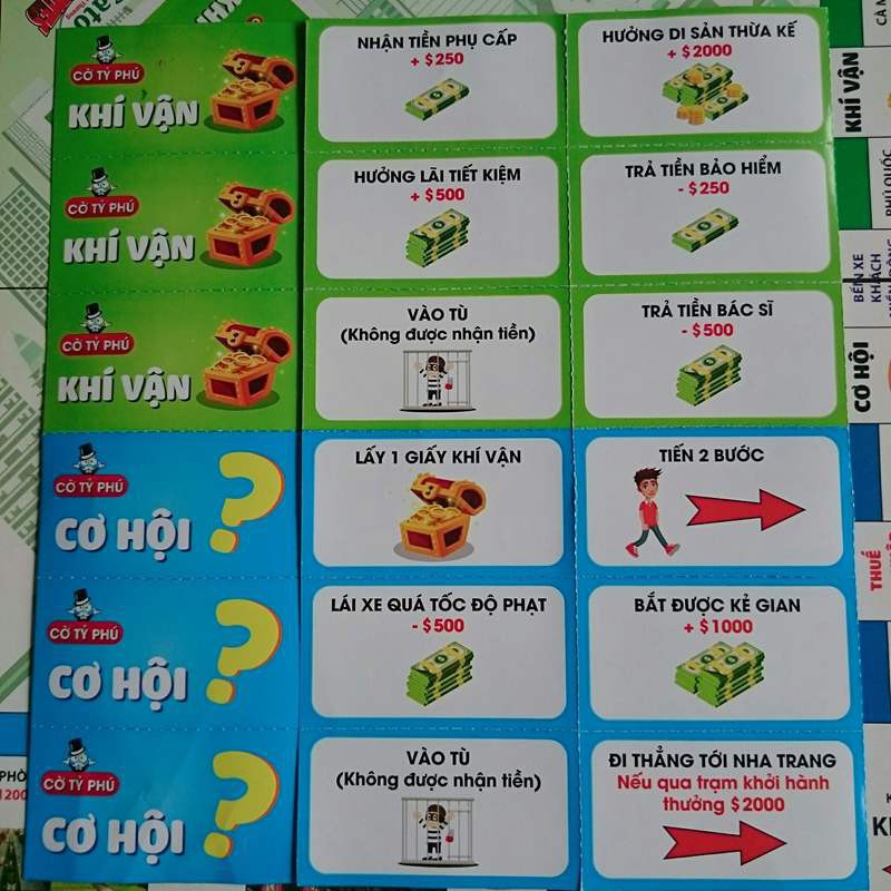 Cờ Tỉ Phú MoNoPoLy Vui Nhộn cho bé - Hàng Việt Nam SATO có hướng dẫn tiếng việt kèm theo