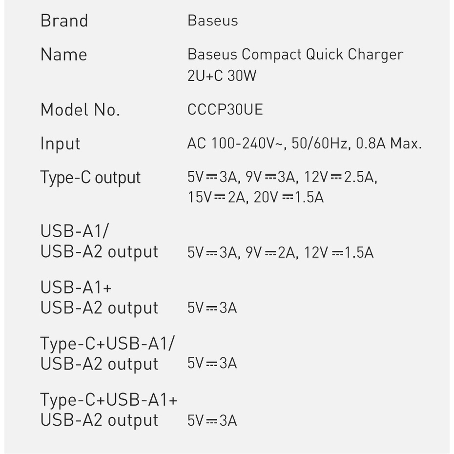 Đầu sạc nhanh Baseus 20W/ 30W cổng USB PD phích cắm US cho iPhone 12 Pro Max 11