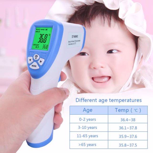 Nhiệt Kế Hồng Ngoại Đo Trán,Đo Tai,Đo Sữa Cao Cấp  Cảnh Báo Đèn , Tặng Kèm Sẵn 2 Pin [ FULLBOX ]