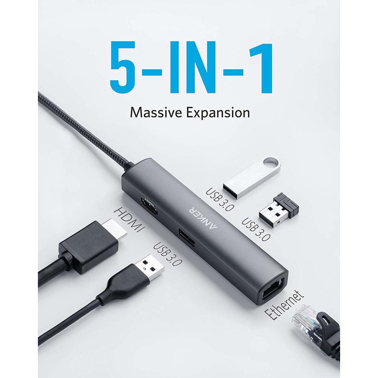 Bộ HUB chuyển đổi Type C Anker 533 PowerExpand+ 5 in 1 A8338 ,HDMI, RJ45 , USB 3.0*3