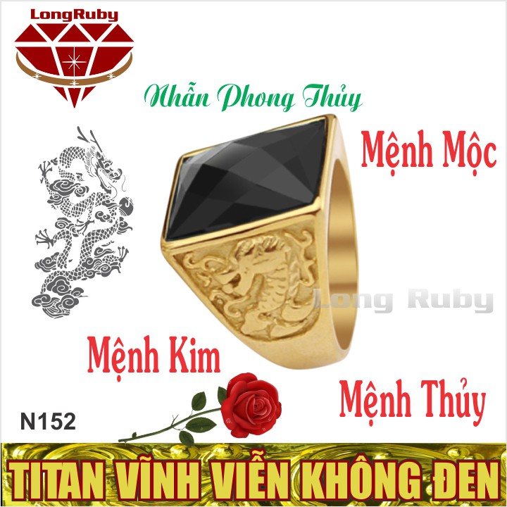 Nhẫn Phong Thủy Nam đá Xanh Lá, Đỏ, Đen | Nhẫn Nam Titan Phong Thủy NMKIM, NMMOC, NMHOA