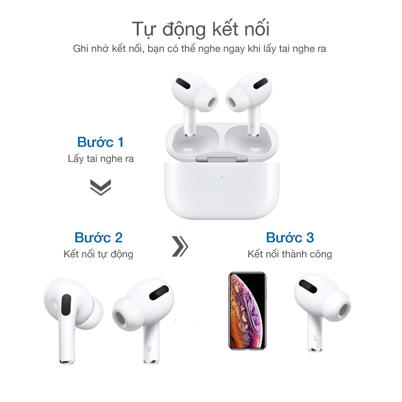 Tai nghe bluetooth Airpods Pro Louda 1562A ANC xuyên âm chống ồn bản cao cấp nhất