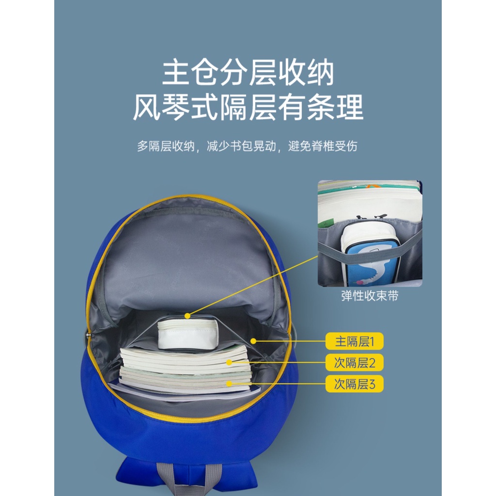 Balo Đi Học Chống Thấm Nước Thời Trang Cho Bé