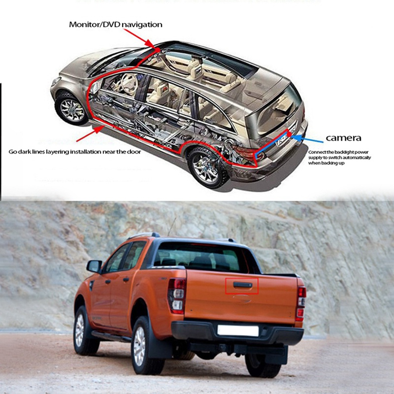 Camera gắn đuôi xe hơi Ford Ranger Raptor T6 Pickup 2012-2015
 | BigBuy360 - bigbuy360.vn